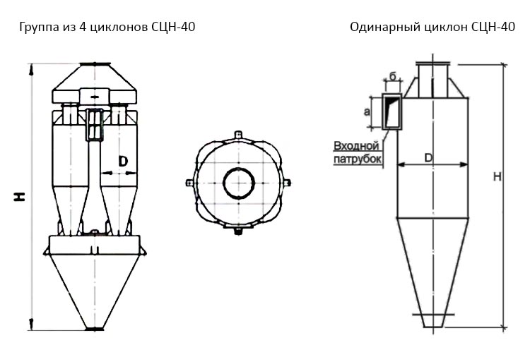 чертеж Циклона СЦН-40 в Норильске